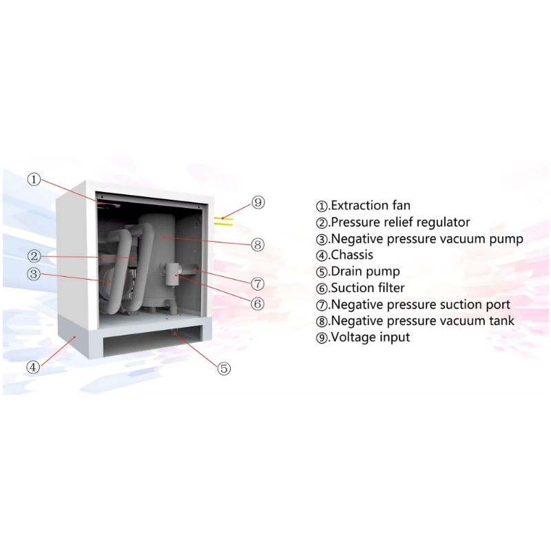 Central Suction Unit KL-F01 (5)